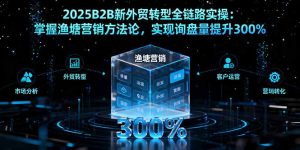 2025B2B新外贸转型全链路实操:掌握渔塘营销方法论,实现询盘量提升300%-宝藏屋创业网