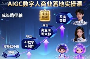 AIGC数字人商业落地实操课,从零基础小白到AI数字人大神-宝藏屋创业网