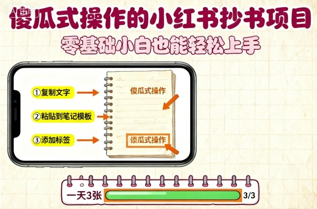 傻瓜式操作的小红书抄书项目，会复制粘贴就行，零基础小白也能一天3张-宝藏屋创业网