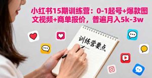 小红书15期训练营:0-1起号+爆款图文视频+商单报价,普遍月入5k-3w-宝藏屋创业网