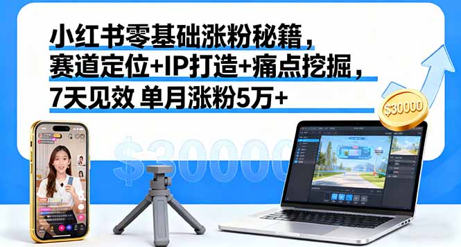 https://wc.yk520.top/wp-content/uploads/2025/10/20251002121013-68de6ba515d76.jpeg 小红书零基础涨粉秘籍,赛道定位+IP打造+痛点挖掘,7天见效 单月涨粉5万+
