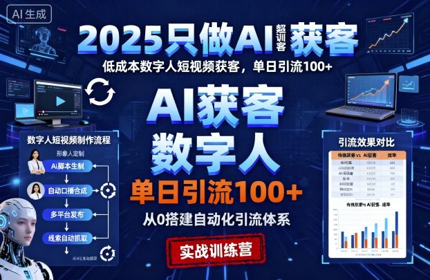 https://wc.yk520.top/wp-content/uploads/2025/10/20251007101037-68e4e71d6023a.jpeg 2025只做AI获客,AI超级获客实训营,低成本数字人短视频获客,单日引流100+