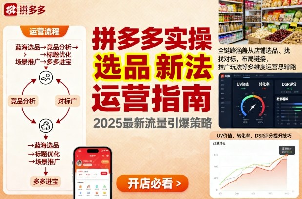 https://wc.yk520.top/wp-content/uploads/2025/10/20251008025147-68e5d1c32efd4.jpeg 王校长9月12拼多多实操新玩法,全链路涵盖从店铺选品、找对标,布局链接,推广玩法等多维度运营思路