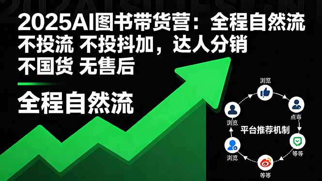 https://wc.yk520.top/wp-content/uploads/2025/10/20251008061127-68e6008f37261.jpeg 2025AI图书带货营:全程自然流 不投流 不投抖加,达人分销 不国货 无售后