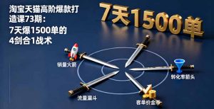 淘宝天猫高阶爆款打造课73期:7天爆1500单的4剑合1战术-宝藏屋创业网