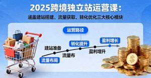2025跨境独立站运营课:涵盖建站搭建、流量获取、转化优化三大核心模块-宝藏屋创业网