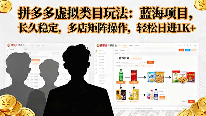 https://wc.yk520.top/wp-content/uploads/2025/10/20251010141018-68e913ca89df4.jpeg 拼多多虚拟类目玩法,蓝海项目,长久稳定,多店矩阵操作,轻松日进1K+