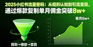 2025小红书流量密码:从规则认知到引流变现,通过爆款复制单月佣金突破8w+-宝藏屋创业网