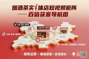 烟酒茶实体店短视频矩阵百倍获客导航图-宝藏屋创业网