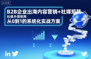 B2B企业出海内容营销+社媒矩阵,从0到1的系统化实战方案-宝藏屋创业网