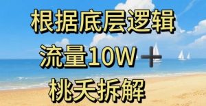 据底层逻辑,流量10W+,以安全知识科普为例-宝藏屋创业网