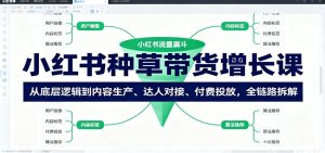 小红书种草带货增长课:从底层逻辑到内容生产、达人对接、付费投放,全链路拆解-宝藏屋创业网
