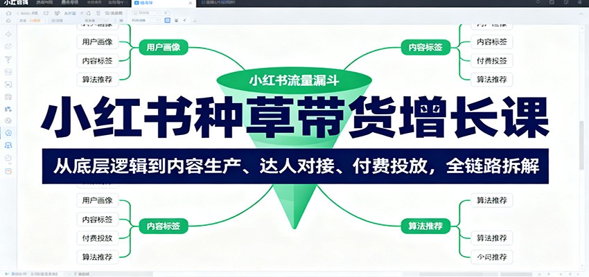https://wc.yk520.top/wp-content/uploads/2025/10/20251018161127-68f3bc2f7ae3c.jpeg 小红书种草带货增长课:从底层逻辑到内容生产、达人对接、付费投放,全链路拆解