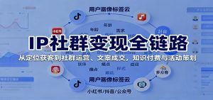 IP社群变现全链路,从定位获客到社群运营、文案成交,知识付费与活动策划-宝藏屋创业网