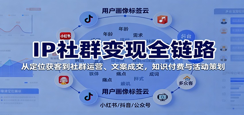 https://wc.yk520.top/wp-content/uploads/2025/10/20251019101119-68f4b9472f5ae.jpeg IP社群变现全链路,从定位获客到社群运营、文案成交,知识付费与活动策划