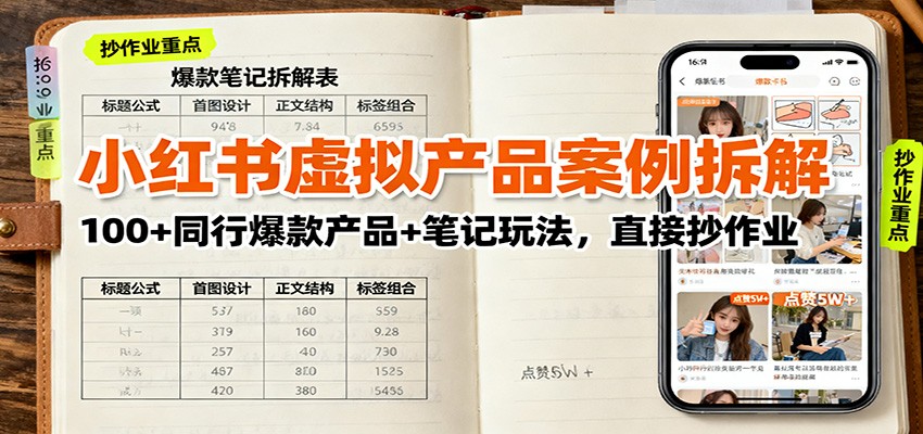 小红书虚拟产品案例拆解：100+同行爆款产品+笔记玩法，直接抄作业-宝藏屋创业网