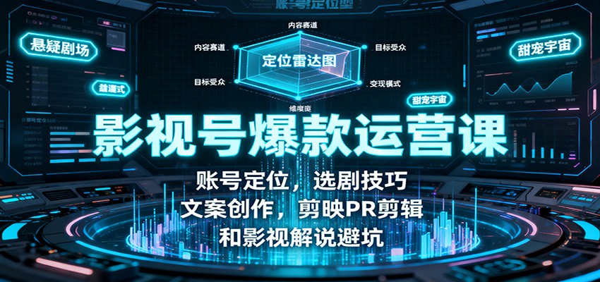 https://wc.yk520.top/wp-content/uploads/2025/10/20251022102022-68f8afe68231a.jpeg 影视号爆款运营课:账号定位,选剧技巧,文案创作,剪映PR剪辑和影视解说避坑