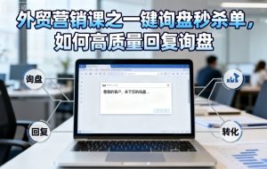 外贸营销课之一键询盘秒杀单,如何高质量回复询盘-宝藏屋创业网