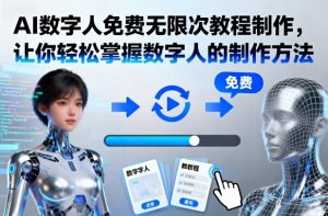 AI数字人免费无限次教程制作,让你轻松掌握数字人的制作方法-宝藏屋创业网