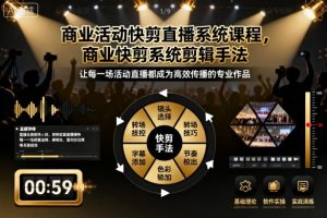 商业活动快剪直播系统课程,商业快剪系统剪辑手法-宝藏屋创业网