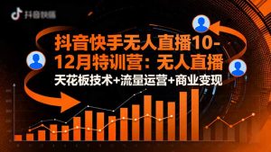 抖音快手无人直播10-12月特训营:无人直播天花板技术+流量运营+商业变现-宝藏屋创业网