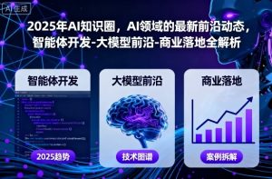 2025年AI知识圈,AI领域的最新前沿动态,智能体开发-大模型前沿-商业落地全解析-宝藏屋创业网