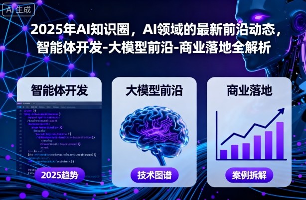https://wc.yk520.top/wp-content/uploads/2025/10/20251024102054-68fb530684da4.jpeg 2025年AI知识圈,AI领域的最新前沿动态,智能体开发-大模型前沿-商业落地全解析