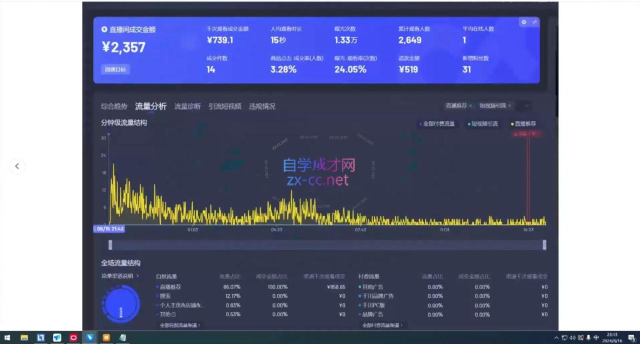 https://wc.yk520.top/wp-content/uploads/2025/10/20251026040419-68fd9dc3f268e.jpeg 宝子哥·无人直播-非实时防风技术(更新10月)