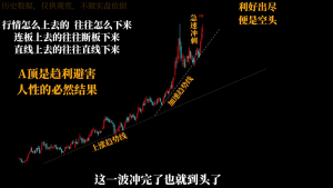 半山猎人三套系统课程(裸K体系、三点体系、三板体系)网赚项目-副业赚钱-互联网创业-资源整合御文网赚-宝藏屋创业网