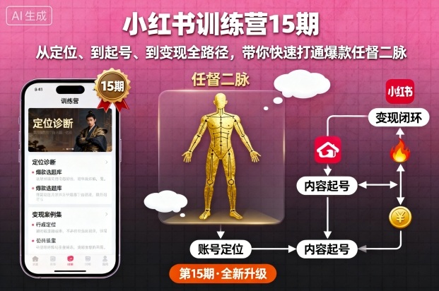 小红书训练营15期，从定位、到起号、到变现全路径，带你快速打通爆款任督二脉-宝藏屋创业网