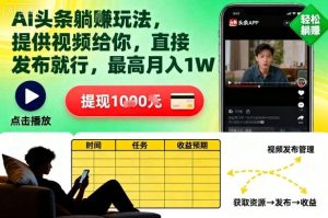 AI头条躺賺玩法,提供视频给你,直接发布就行,最高月入1W+-宝藏屋创业网