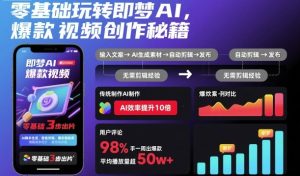 零基础玩转即梦AI,爆款视频创作秘籍-宝藏屋创业网