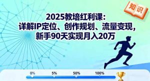(16178期)2025教培红利课:详解IP定位、创作规划、流量变现,新手90天实现月入20万-宝藏屋创业网