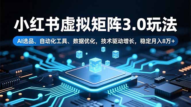 小红书虚拟矩阵3.0玩法,AI选品、自动化工具、数据优化,技术驱动增长,稳定月入8万+