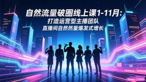 自然流量破圈线上课1-11月：打造运营型主播团队 直播间自然流量爆发式增长-宝藏屋创业网