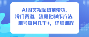 AI图文视频树苗带货,冷门赛道,流程化制作方法,单号每月几K,详细课程-宝藏屋创业网