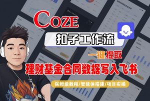 Coze扣子智能体工作流一键提取理财基金合同数据写入飞书,全流程保姆级教学-宝藏屋创业网