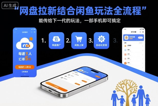 网盘拉新结合闲鱼玩法全流程，能传给下一代的玩法，一部手机即可搞定(附入口渠道以及实操教程)-宝藏屋创业网