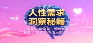 人性需求洞察秘籍,破解认知偏差,情绪价值输出,打造高价值人际关系-宝藏屋创业网