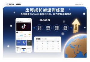 出海成长加速训练营，系统覆盖TikTok出海核心环节，助力把握出海机遇(更新)-宝藏屋创业网