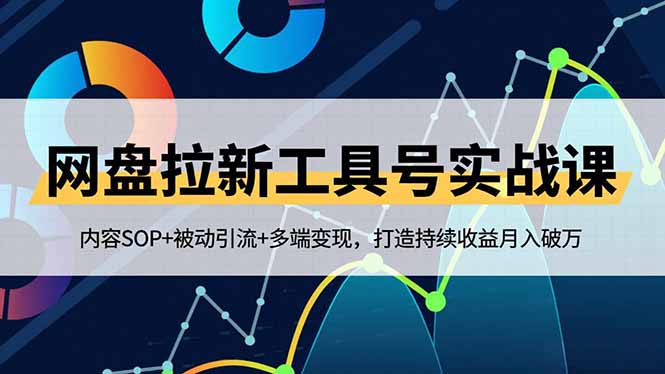 网盘拉新工具号实战课,内容SOP+被动引流+多端变现,打造持续收益月入破万-宝藏屋创业网