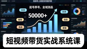 短视频带货实战系统课,起号养号、选品剪辑、全域测品,新手30天破局月佣金50000+-宝藏屋创业网