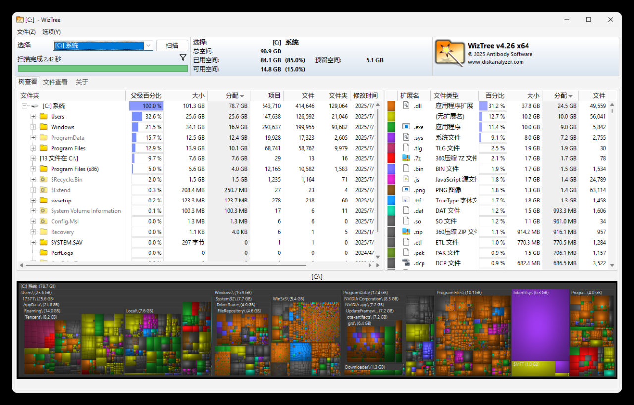 WizTree磁盘分析工具v4.2.8便携版-宝藏屋创业网