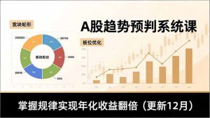 A股趋势预判系统课,多维分析、板块轮动、仓位优化,掌握规律实现年化收益翻倍(更新12月-宝藏屋创业网