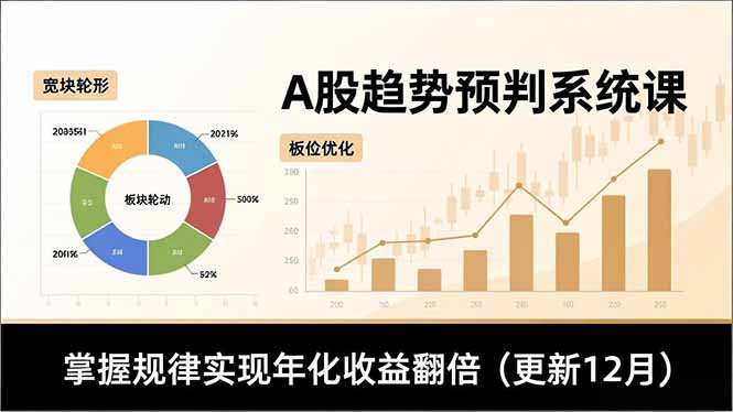 A股趋势预判系统课，多维分析、板块轮动、仓位优化，掌握规律实现年化收益翻倍(更新12月-宝藏屋创业网