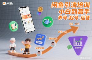 闲鱼引流培训,小白到高手,养号-起号-运营-宝藏屋创业网