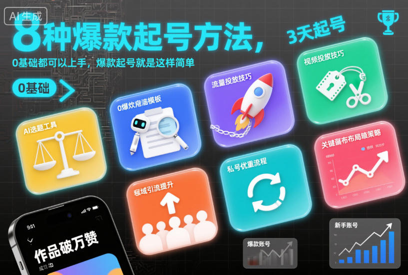 8种爆款起号方法，0基础都可以上手，爆款起号就是这样简单-宝藏屋创业网