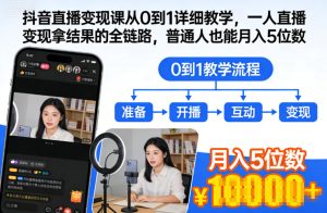 抖音直播变现课从0到1详细教学,一人直播变现拿结果的全链路,普通人也能月入5位数-宝藏屋创业网