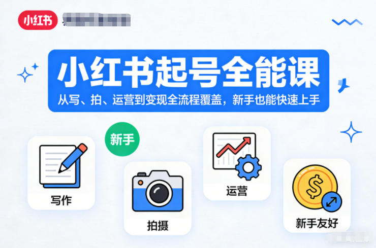 小红书起号全能课,从写、拍、运营到变现全流程覆盖,新手也能快速上手-宝藏屋创业网