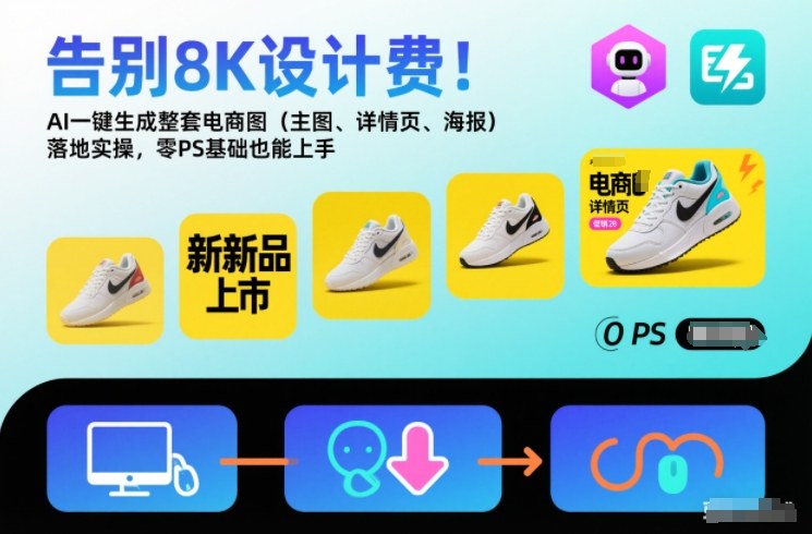 告别8K设计费!AI一键生成整套电商图(主图、详情页、海报)落地实操,零PS基础也能上手-宝藏屋创业网